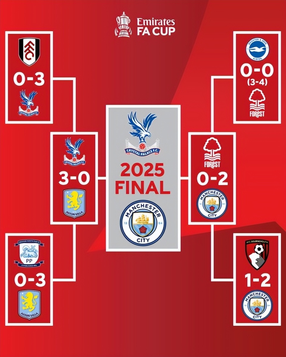 卡萨诺：长远看只有国米和那不勒斯争冠，而米兰会掉链子的