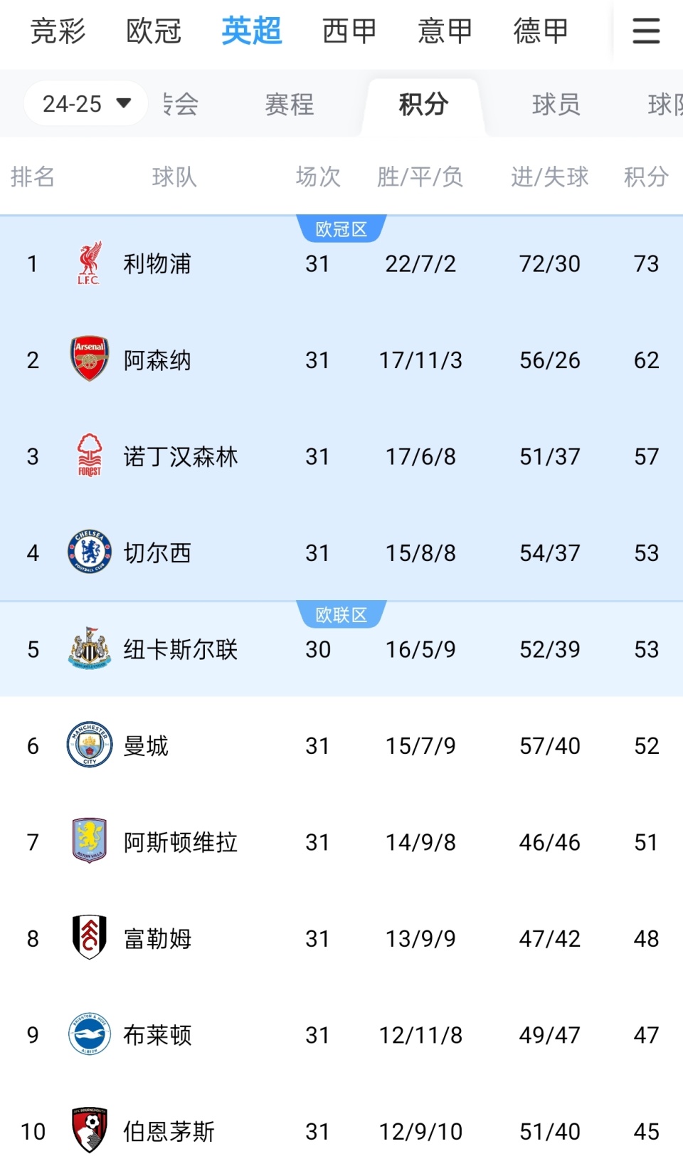 2025全民健身CBSA华彩台球全国社区赛开赛